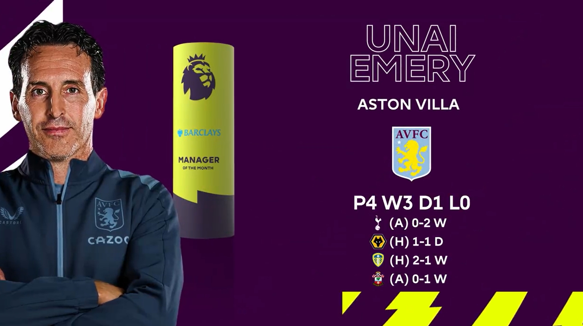 网络技术行业名片设计